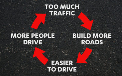How we can escape the Traffic Negative Feedback Loop