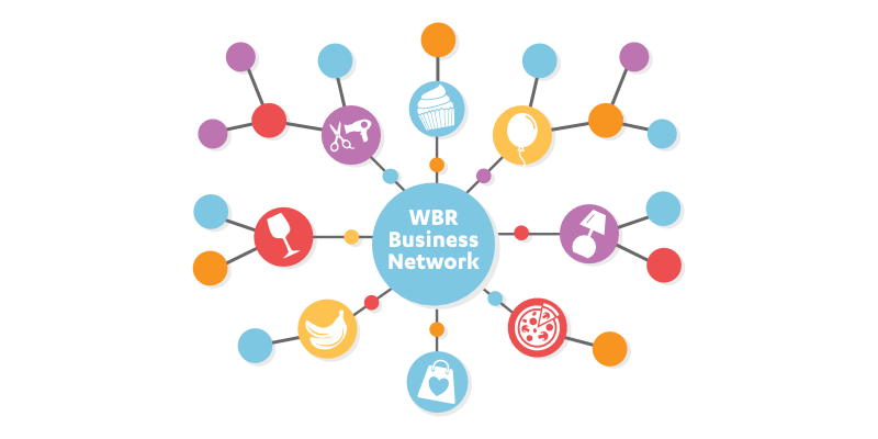 First Ever WBR Business Network Meeting